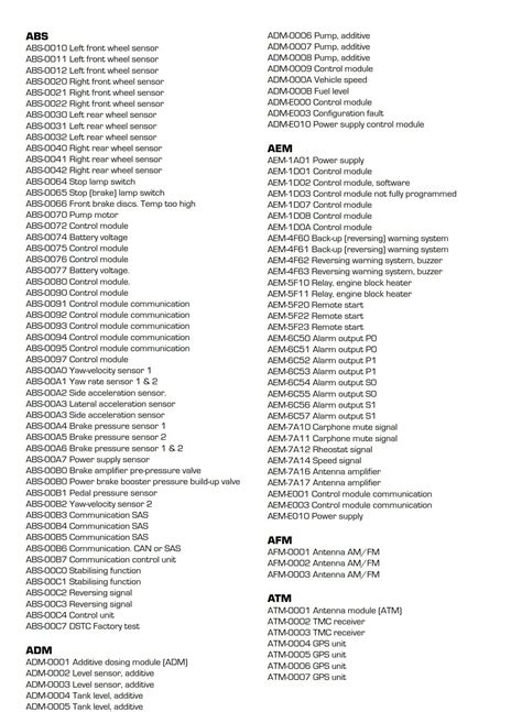 volvo skid steer fault codes|volvo 240 fault codes.